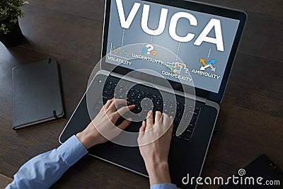 VUCA world concept on screen. Volatility, uncertainty, complexity, ambiguity Stock Photo