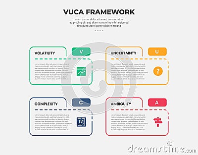 vuca world model infographic outline style with 4 point template with box table folder shape for slide presentation Stock Photo