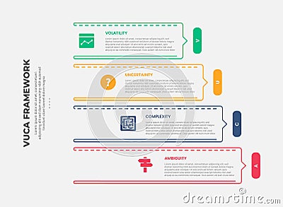 vuca world model infographic outline style with 4 point template with outline rectangle vertical stack with arrow on edge for Stock Photo