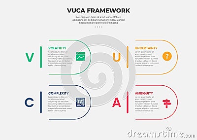 vuca world model infographic outline style with 4 point template with round rectangle container with big number for slide Stock Photo