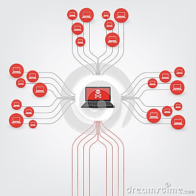 Vulnerability, Locked Devices, Encrypted Files, Lost Documents, Ransomware Attack - Failed, Vulnerable Network Threat Protection Vector Illustration