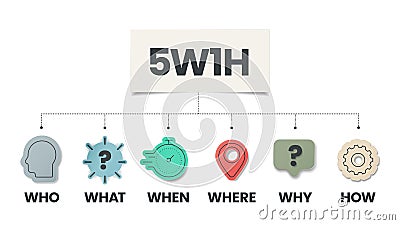 5w1h analysis diagram vector is cause and effect flowcharts, it helps to find effective solutions for problems or for structuring Vector Illustration