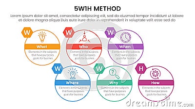 5W1H problem solving method infographic 6 point stage template with big circle outline structure with badge on top side for slide Stock Photo
