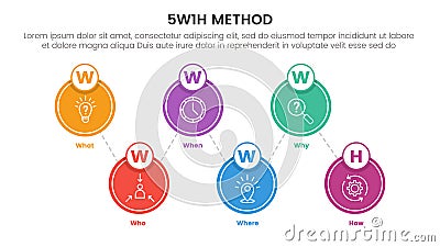 5W1H problem solving method infographic 6 point stage template with circle shape with icon with line connection for slide Stock Photo