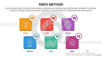5W1H problem solving method infographic 6 point stage template with square box icon with circle on top for slide presentation Vector Illustration