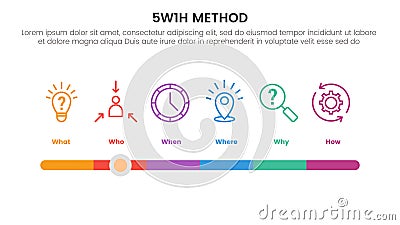 5W1H problem solving method infographic 6 point stage template with timeline bar slider concept for slide presentation Stock Photo
