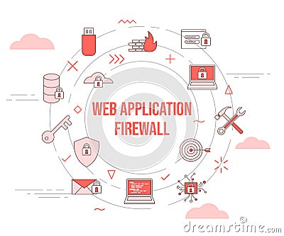 Waf web application firewall concept with icon set template banner and circle round shape Vector Illustration