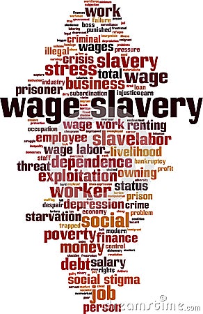 Wage slavery word cloud Vector Illustration