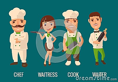 Set icon character cook. Waiter, chef, waitress, Vector Illustration