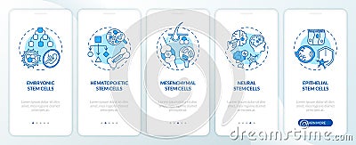 Walkthrough types of stem cell with blue thin line icons Vector Illustration