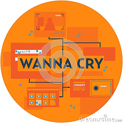 WannaCry Ransomware Malware Infection Abstract Icon. Cartoon Illustration
