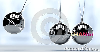 Wanting more and New Year`s change - pictured as word Wanting more and a Newton cradle, to symbolize that Wanting more can change Cartoon Illustration