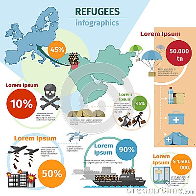 War victims and refugees evacuee vector Vector Illustration