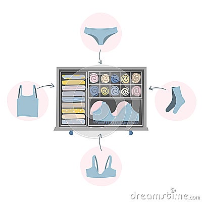 Wardrobe drawer organizer. Clothes tidying up concept Vector Illustration