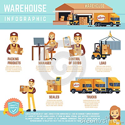 Warehouse and merchandise logistics vector infographics with storage building, transportation and equipment Vector Illustration