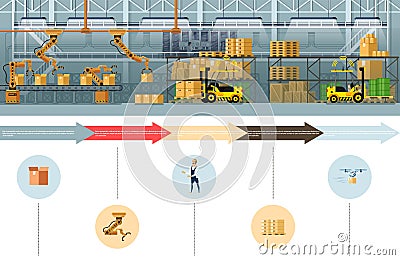 Warehouse Packing and Dispatch Process Banner Vector Illustration