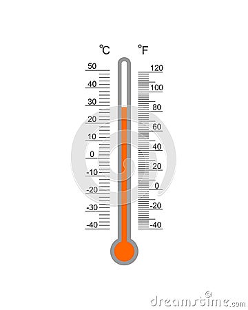 Warm temperature index on Celsius and Fahrenheit meteorological thermometer degree scale. Outdoor temperature measuring Vector Illustration