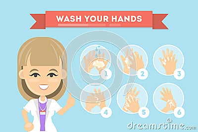Wash your hands. Vector Illustration