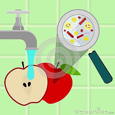 Washing contaminated apple Vector Illustration