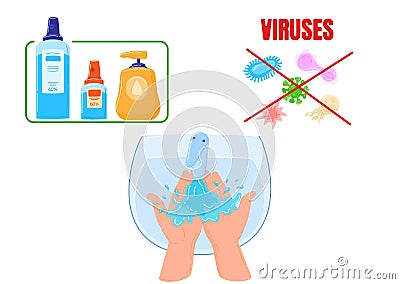 Washing hand, stop viruses vector illustration. Covid-19 prevention. Stop global epidemic by hygiene procedures with Vector Illustration