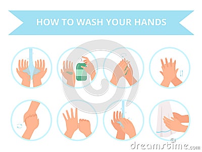 Washing hands. Children daily hygiene bathroom washing vector healthcare cartoon set Vector Illustration