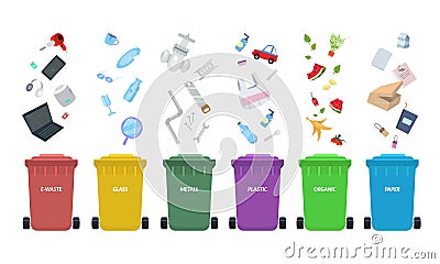 Waste bins. Rubbish bins for recycling different types of waste. Sort plastic, organic, e-waste, metal, glass, paper. Vector Illustration