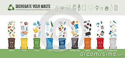 Waste segregation and recycling infographic Vector Illustration