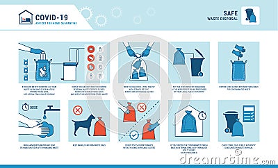 Waste disposal at home and virus prevention Vector Illustration