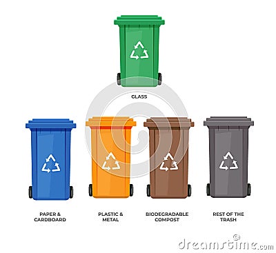 Waste Management - Color Code Bins in Berlin Germany - Icon Vector Illustration