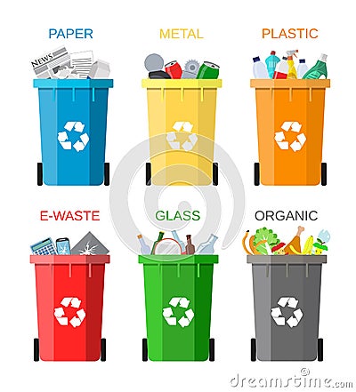 Waste management concept Vector Illustration