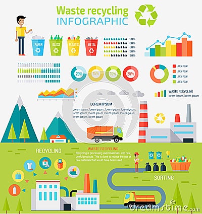 Waste Recycling Infographic Concept Vector Illustration