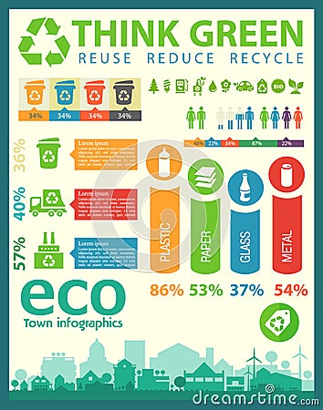 Waste segregation infographics Vector Illustration