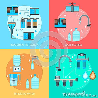 Water Cleaning Flat Design Concept Vector Illustration