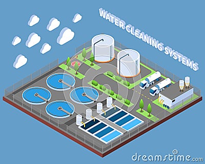 Water Cleaning Systems Isometric Composition Vector Illustration