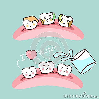 Water with cute cartoon tooth Vector Illustration