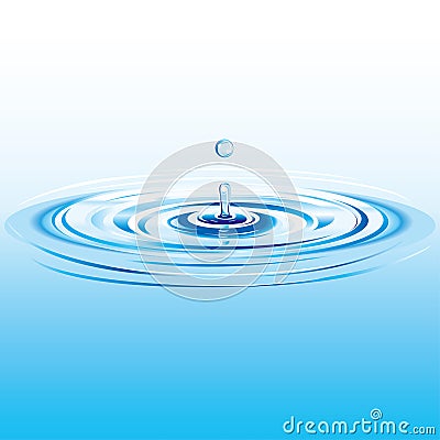 Water Drop Splash Vector Illustration