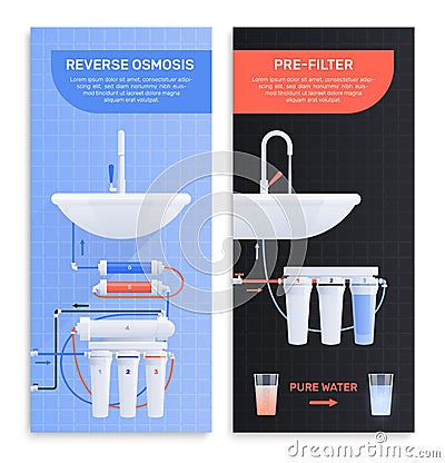 Water Filter Flat Vertical Banner Set Vector Illustration