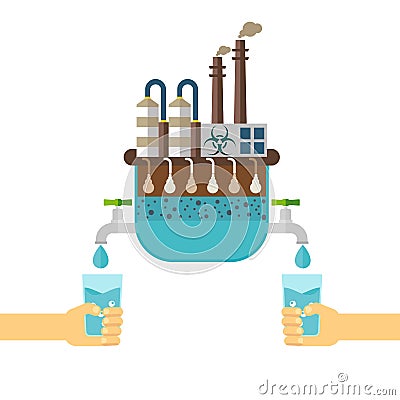 Water filter concept Vector Illustration