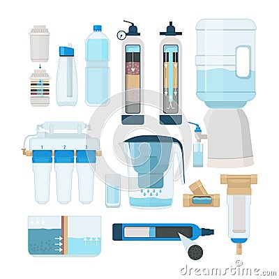 Water filtration. Home cooler and systems for treatments water sludge tanks facilities effluent vector collection Vector Illustration