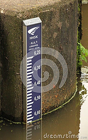 Water gauge rod in the lower area of the Zuidplaspolder Editorial Stock Photo