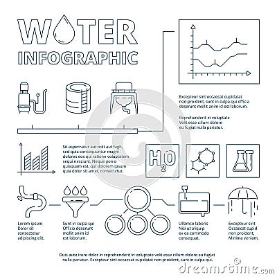 Water infographic. Liquid purification systems quality clean water business graphics diagrams charts vector infographic Vector Illustration