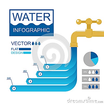 Water Infographic Vector Illustration