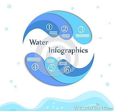 The water infographics Vector Illustration