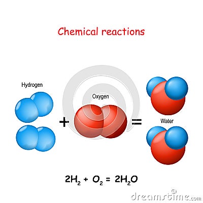 Water molecule. oxygen and hydrogen Vector Illustration