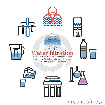 Water purification banner, filters line icons. Vector signs for web graphics. Vector Illustration