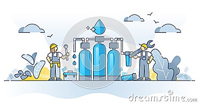 Water purification system for clean, fresh and safe drinking outline concept Vector Illustration