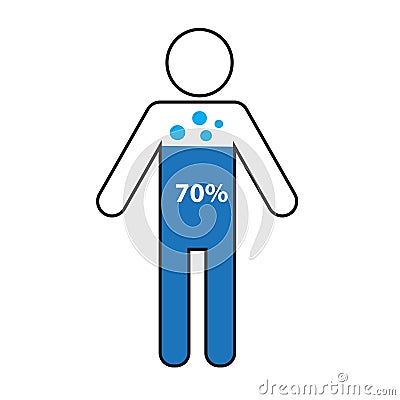 Water rate in the human body, conceptual vector Vector Illustration