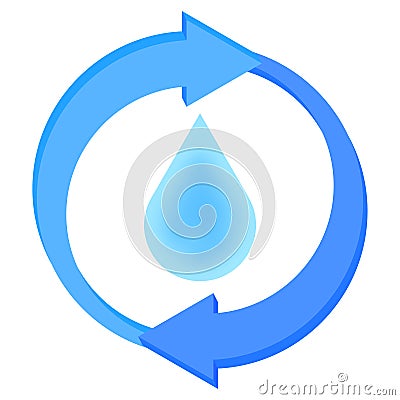 Water recycling arrow symbol. Sustainable resource cycle. Clean water conservation. Vector illustration. EPS 10. Vector Illustration