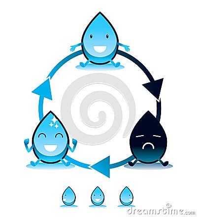 Water reverse osmosis Vector Illustration