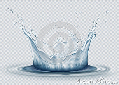 Water splash on transparent background. Water drops and wave in light blue colors. Realistic transparent splash vector Vector Illustration